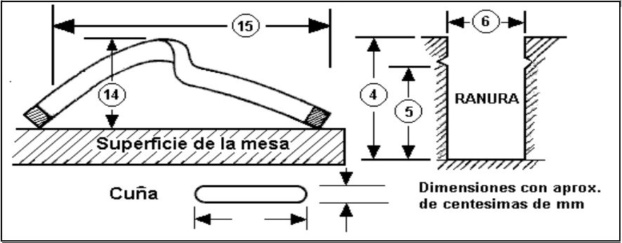 Diagrama técnico 2